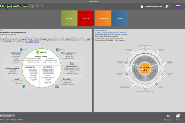 Standalone Off-line XPERTOpen application